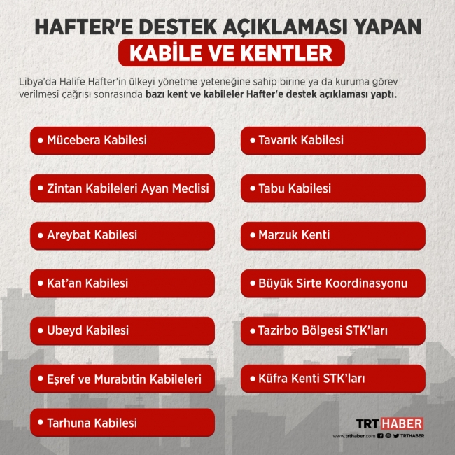 Grafik: Nursel Cobuloğlu